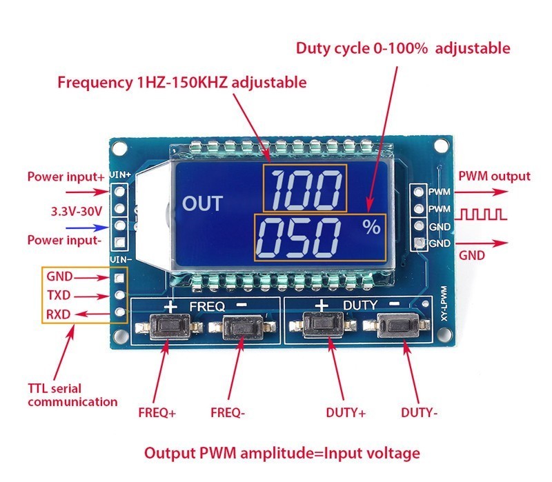 Signal Generator 1Hz - 150 kHz