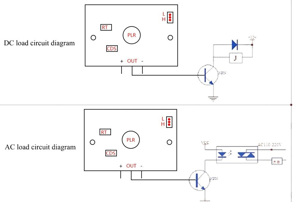 PIR Motion Sensor